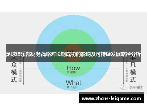 足球俱乐部财务战略对长期成功的影响及可持续发展路径分析