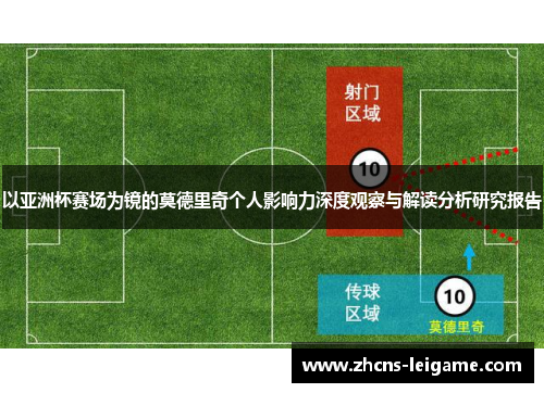 以亚洲杯赛场为镜的莫德里奇个人影响力深度观察与解读分析研究报告 以亚洲杯赛场为镜的莫德里奇个人影响力深度观察与解读分析研究报告