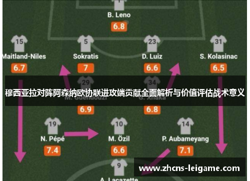 穆西亚拉对阵阿森纳欧协联进攻端贡献全面解析与价值评估战术意义 穆西亚拉对阵阿森纳欧协联进攻端贡献全面解析与价值评估战术意义