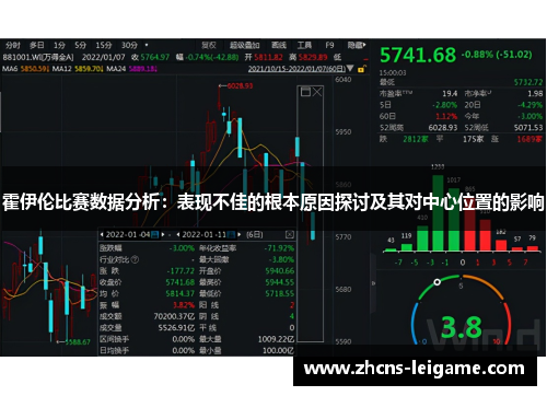 霍伊伦比赛数据分析:表现不佳的根本原因探讨及其对中心位置的影响 霍伊伦比赛数据分析:表现不佳的根本原因探讨及其对中心位置的影响