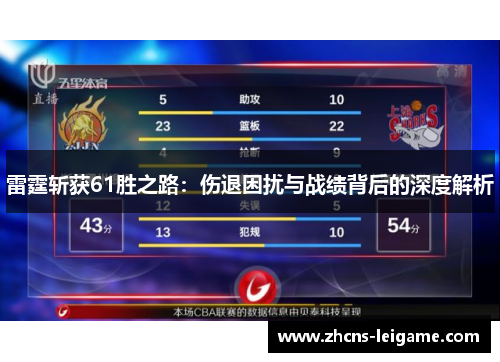 雷霆斩获61胜之路:伤退困扰与战绩背后的深度解析 雷霆斩获61胜之路:伤退困扰与战绩背后的深度解析