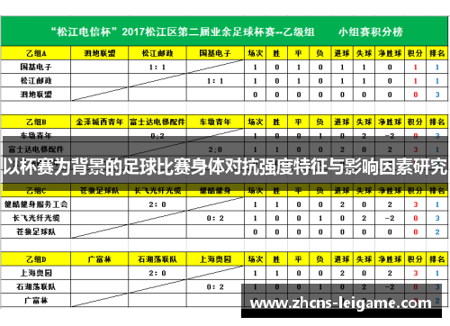 以杯赛为背景的足球比赛身体对抗强度特征与影响因素研究