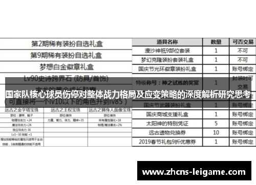 国家队核心球员伤停对整体战力格局及应变策略的深度解析研究思考
