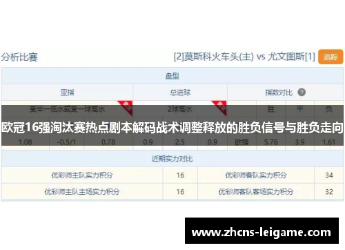 欧冠16强淘汰赛热点剧本解码战术调整释放的胜负信号与胜负走向 欧冠16强淘汰赛热点剧本解码战术调整释放的胜负信号与胜负走向